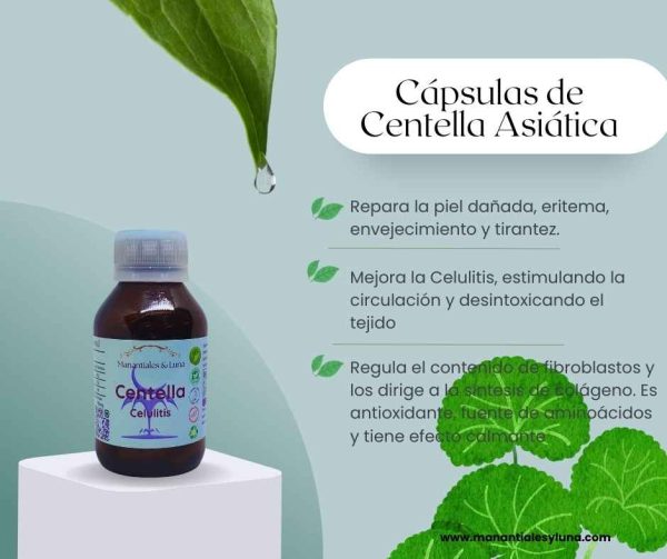 Centella cap