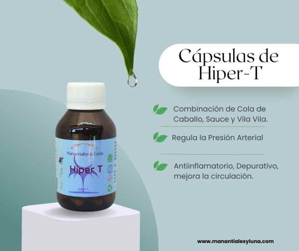 Hiper T Cap.
