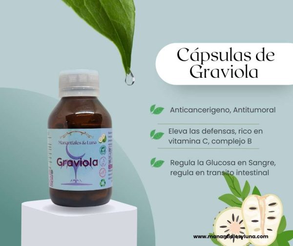 Graviola Cap.