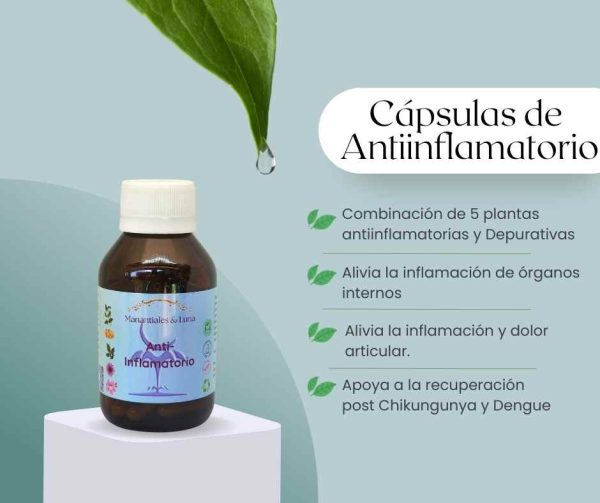 Antiinflamatorio cap
