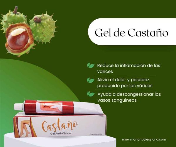 Castaño gel