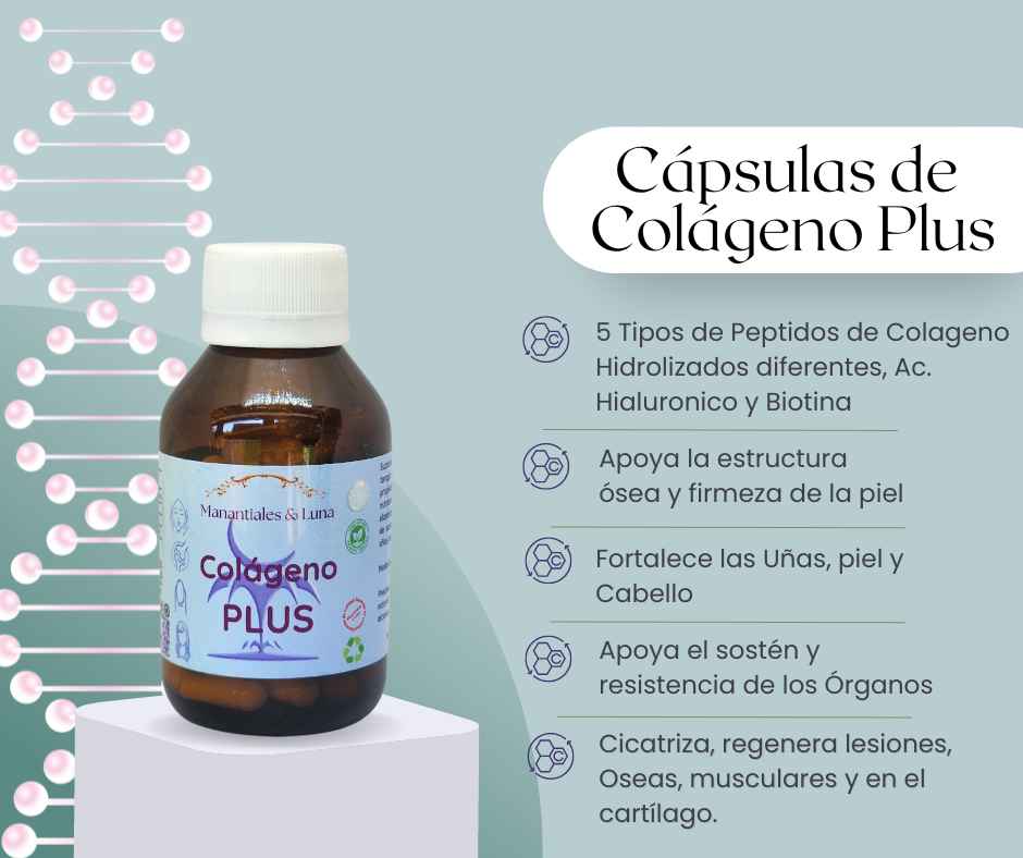 Colageno Plus cap. Frasco. Vidrio. Ámbar.
60cáp. 0.400mg.